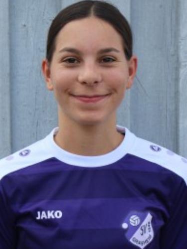 Avatar Bild für Anna-Lena Kaltenecker