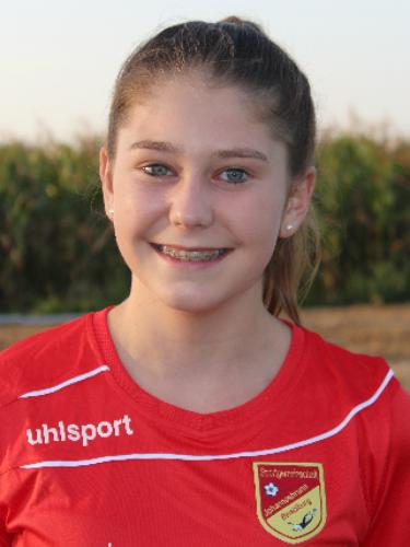 Avatar Bild für Melanie Suttner