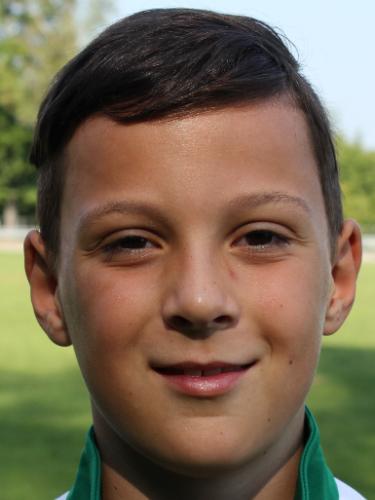 Avatar Bild für Luca Fulek