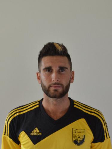 Avatar Bild für Deniz Tiryaki