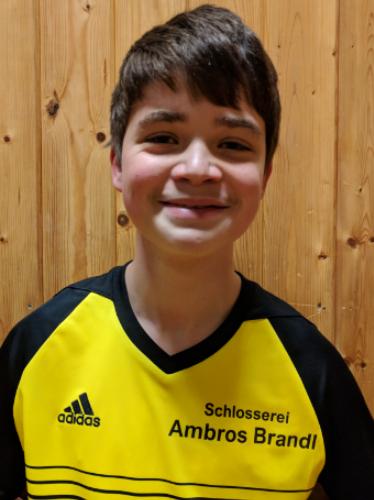 Avatar Bild für Felix Mertl