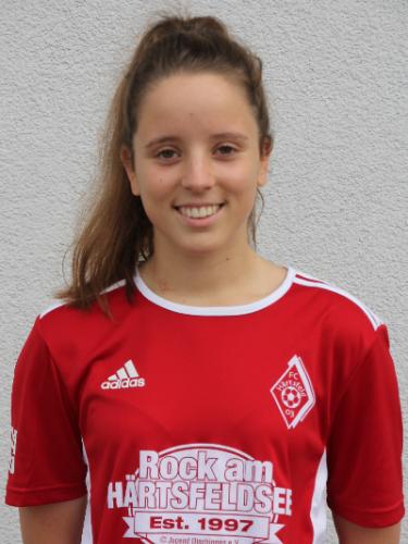 Avatar Bild für Milena Aufheimer