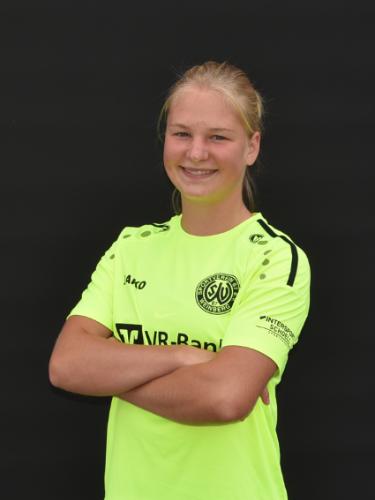 Avatar Bild für Annika Messner